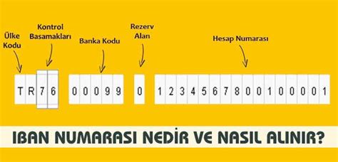 4441100 hangi banka|Banka Hesap Numarası Nedir, Kaç Haneli Olur Ve İbanın.